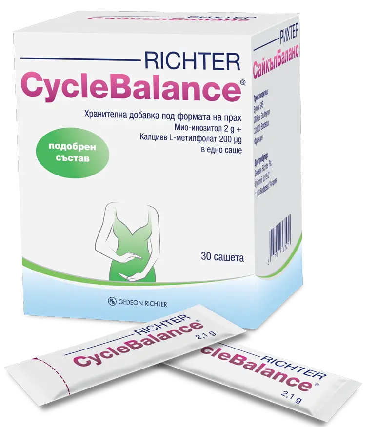 CycleBalance