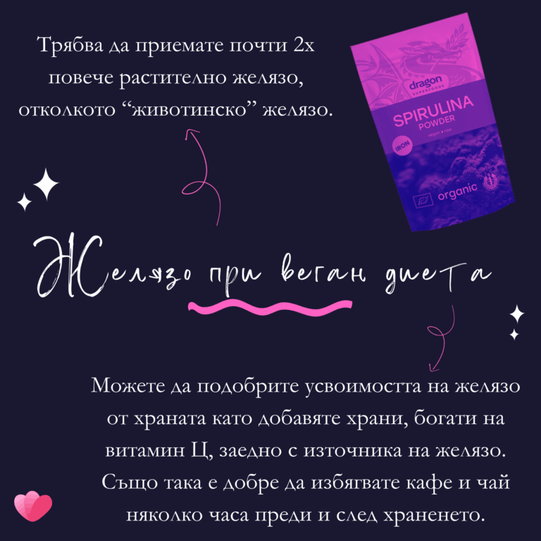 Желязо при веган диета