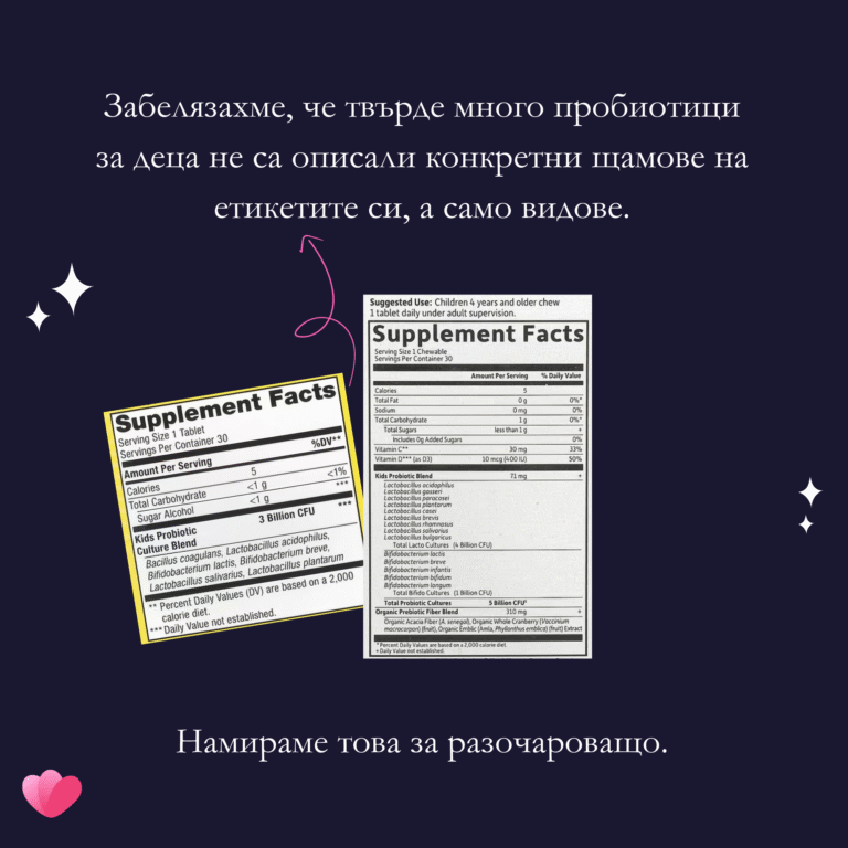 Забелязахме, че твърде много пробиотици за деца не са описали конкретни щамове на етикетите си, а само видове. Това ни разочарова.
