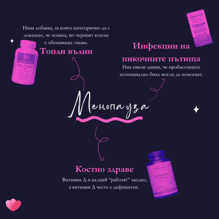 Менопауза: Топли вълни, Няма добавка, за която категорично да е доказано, че помага, но черният кохош е обещаваща такава. Инфекции на пикочните пътища, Има някои данни, че пробиотиците потенциално биха могли да помогнат. Костно здраве, Витамин Д и калций “работят” заедно, а витамин Д често е дефицитен.