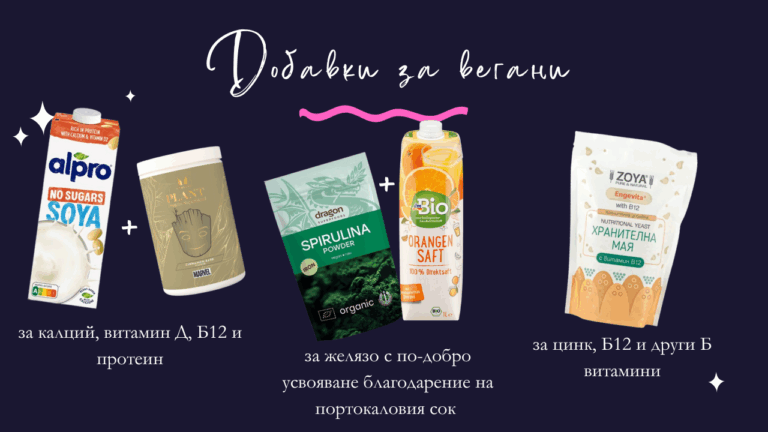 Добавки за вегани, които мога да се комбинират с балансирана диета