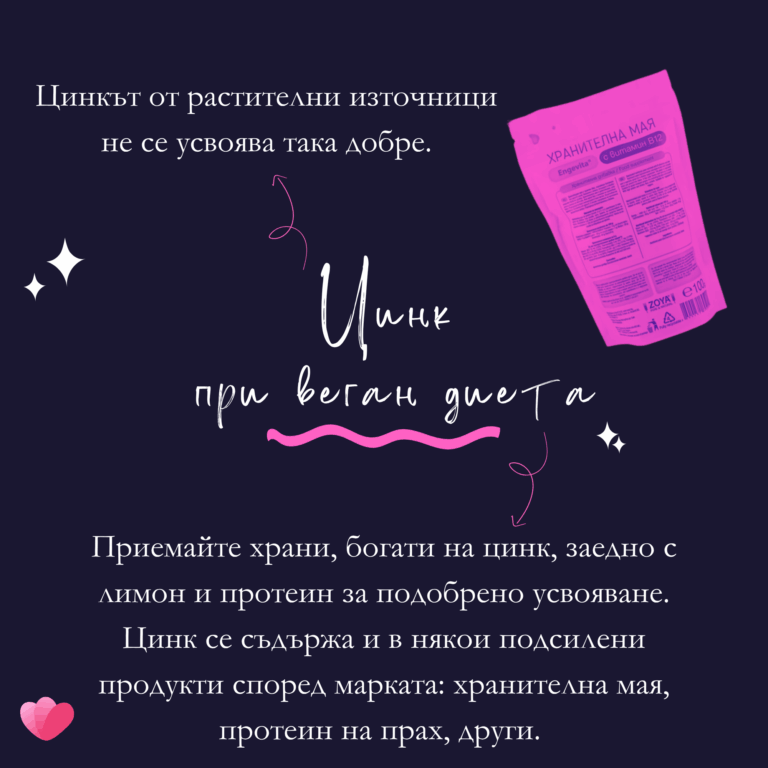 Цинк при веган диета може и да се набави от някои марки хранителна мая