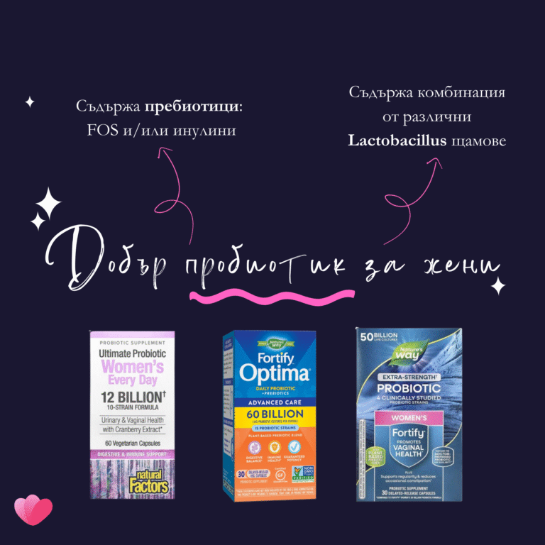 Един добър пробиотик за жени е комбинация от няколко щама Lactobacillus заедно с пребиотици като FOS или инулин.
