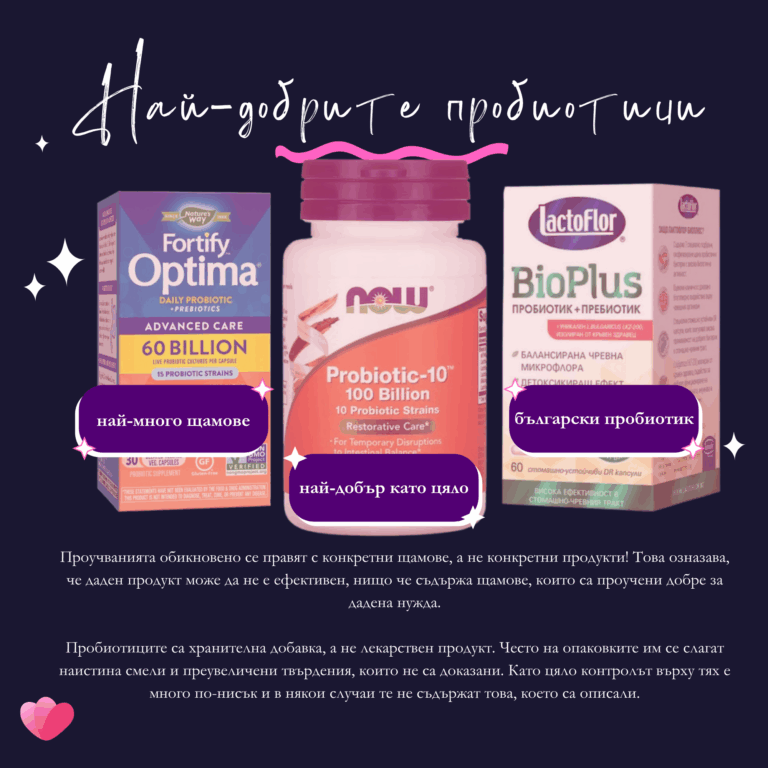 Най-добрите пробиотици: Now, Nature's Way, LactoFlor. Проучванията обикновено се правят с конкретни щамове, а не конкретни продукти! Това озназава, че даден продукт може да не е ефективен, нищо че съдържа щамове, които са проучени добре за дадена нужда. Пробиотиците са хранителна добавка, а не лекарствен продукт. Често на опаковките им се слагат наистина смели и преувеличени твърдения, които не са доказани. Като цяло контролът върху тях е много по-нисък и в някои случаи те не съдържат това, което са описали.